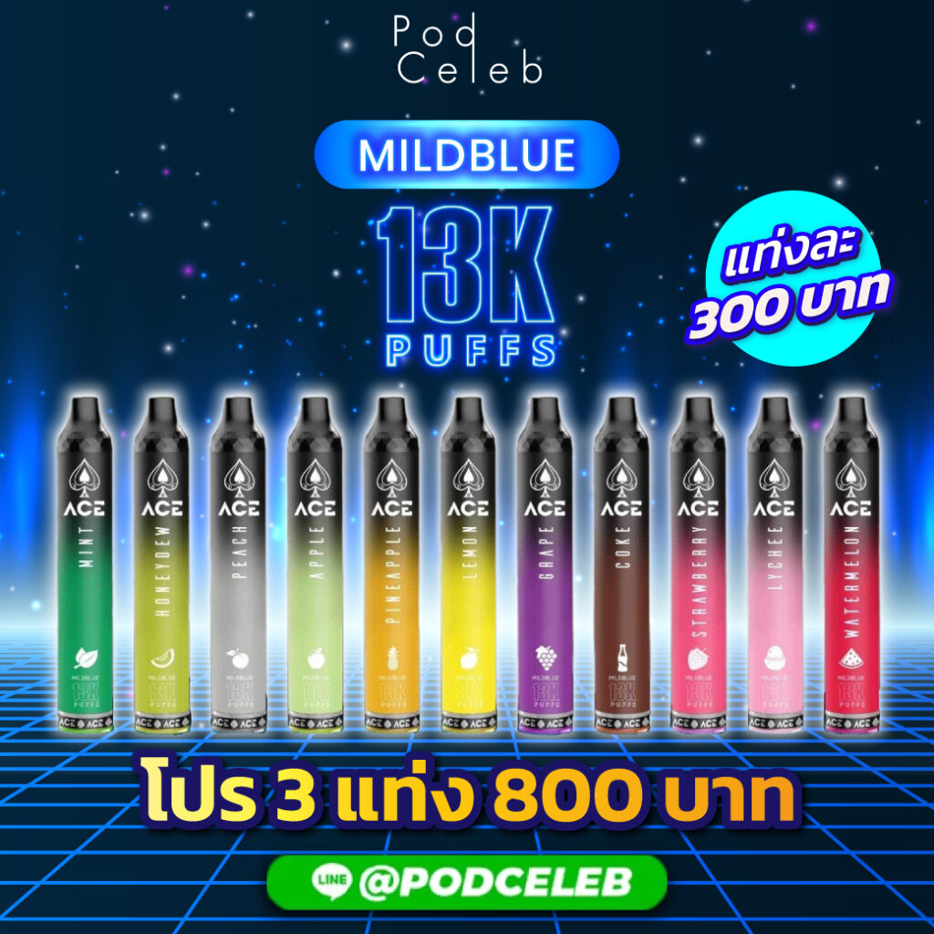 13k-PodCeleb-800